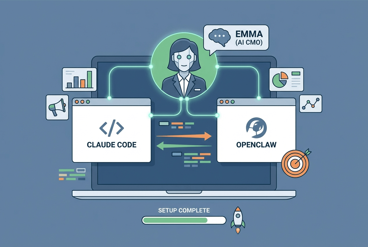 How to Add an MCP Marketing Agent to Claude Code & OpenClaw (Step-by-Step)